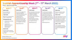 Sky Apprenticeships Week